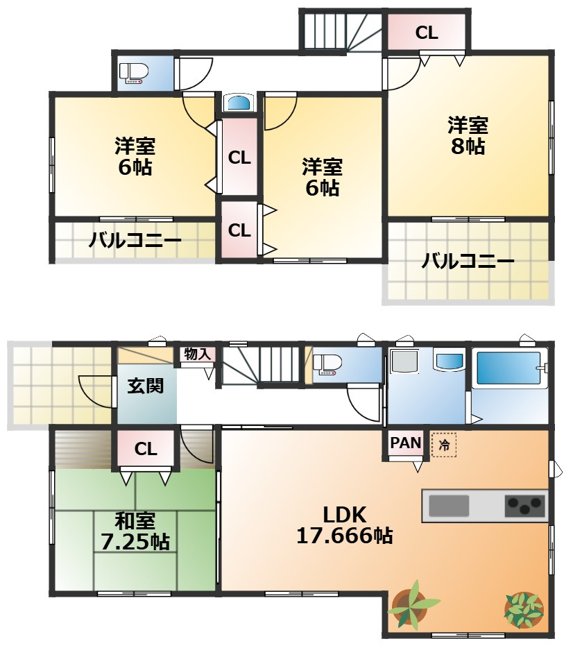 いろどりアイタウン那須塩原市西幸町の間取り|全室南向きで陽当たりの良い間取りです