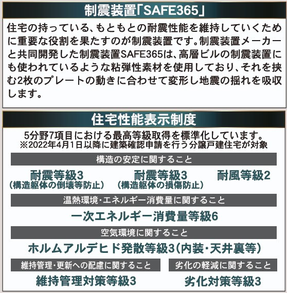 新築戸建・新築建売　矢吹町八幡町第24　善郷小・矢吹中のその他