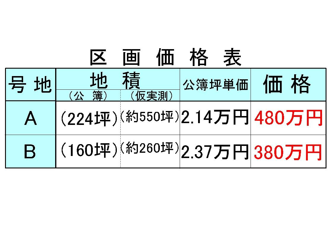 丹波市青垣町小稗の売地のその他