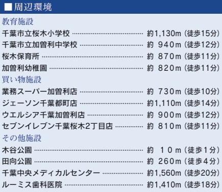 【区画図】 | 千葉市若葉区加曽利町