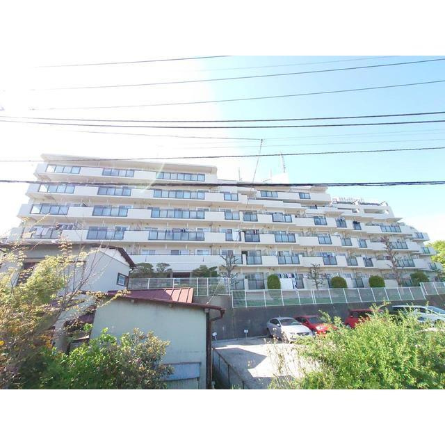 エスポワール北小金の展望| 