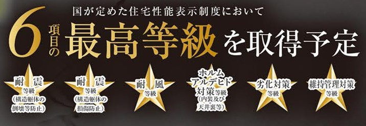 新築戸建・新築建売　福島市笹木野字南中谷地　野田小・野田中のその他
