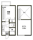 カーサベルデ中野の画像