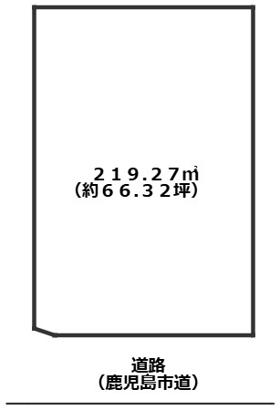 【土地図】