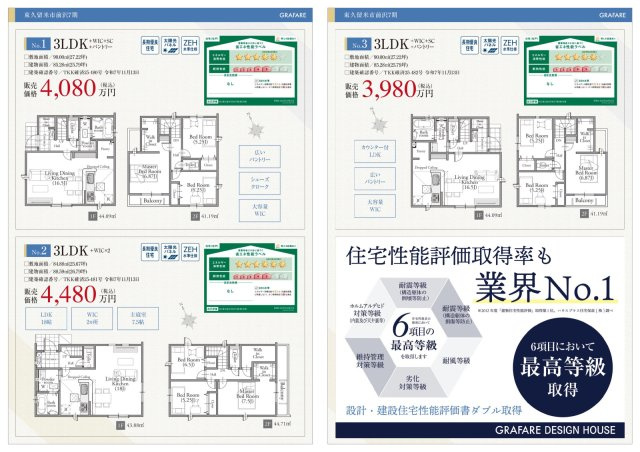 【GRAFARE　ZEH水準仕様】東久留米市前沢７期のその他