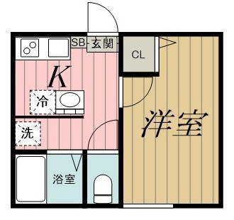 仮称）大森町No.2共同住宅の間取り