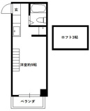 さいたま市中央区下落合７丁目のマンションの画像