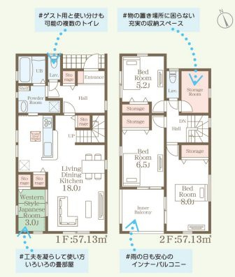 下野市小金井３丁目の新築一戸建の間取り