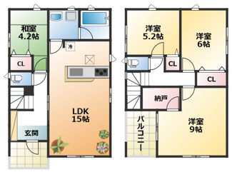 【間取り】 | CRADLEGARDEN宇都宮市今宮第3　1号棟 | 南向きで陽当たりの良い間取りです