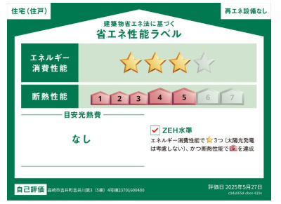 CRADLE GARDEN吉井町吉井川第3の区画図