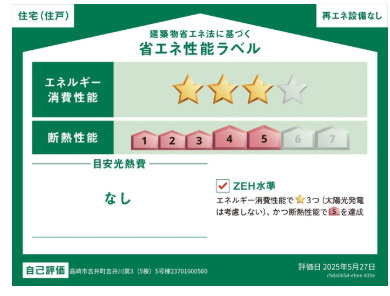 CRADLE GARDEN吉井町吉井川第3の区画図