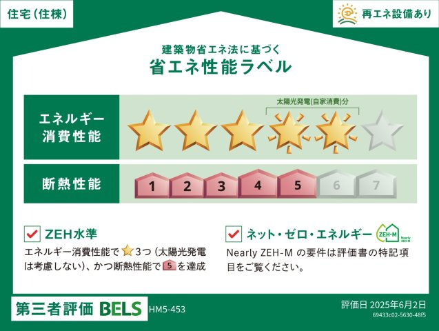 （仮称）中央８丁目メゾンの省エネ性能ラベル