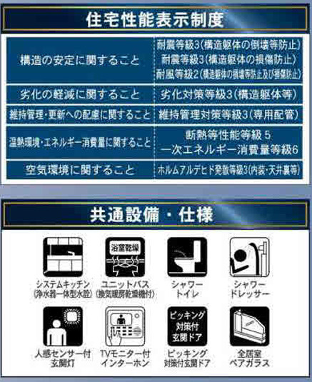 【その他】 | 座間市入谷西2丁目　新築戸建て　全4棟【仲介手数料無料】