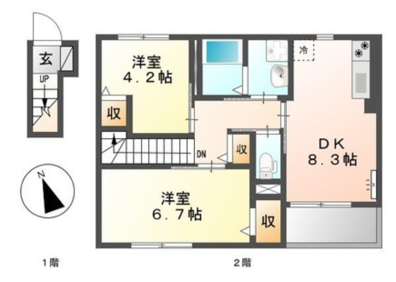 ポンドシーナリー