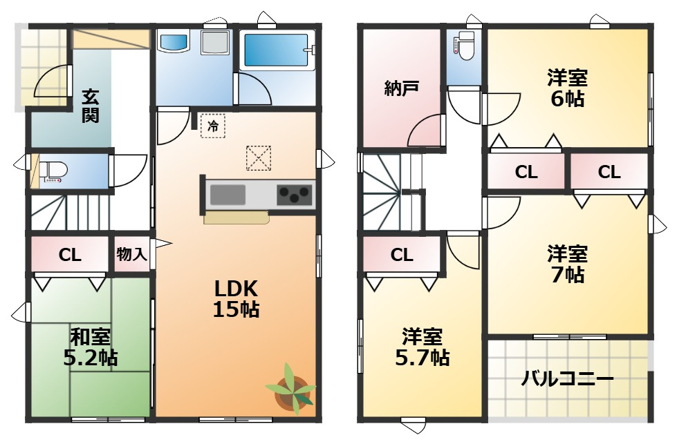 CRADLEGARDEN宇都宮市今宮第3の間取り|南向きで陽当たりの良い間取りです