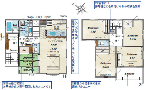 「便利」と「ゆとり」が両立する住まいの間取り|4LDK