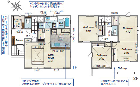 2路線利用＆買い物施設も徒歩圏内！の間取り|3LDK