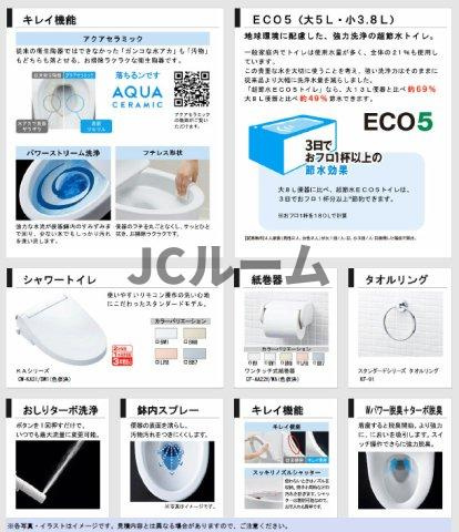 西福島新築　（仮）の設備