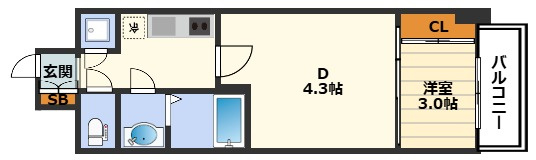 セレニテ東梅田アリエの間取り