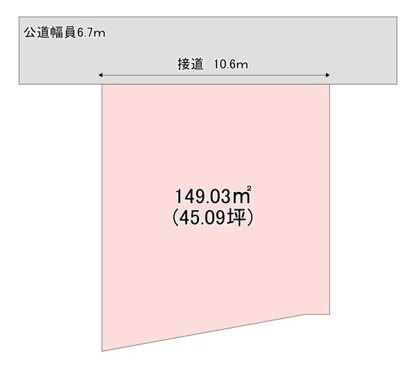 【土地図】