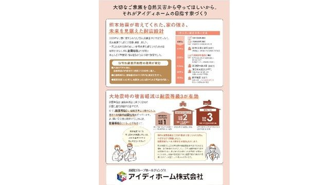 西東京市北町３丁目　新築住宅　限定１棟の設備