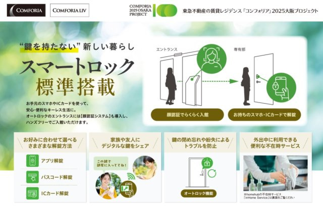 コンフォリア新大阪宮原Qのセキュリティ