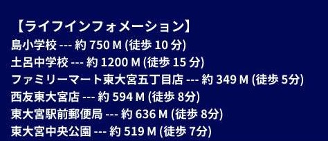 【周辺】 | さいたま市見沼区東大宮73７③