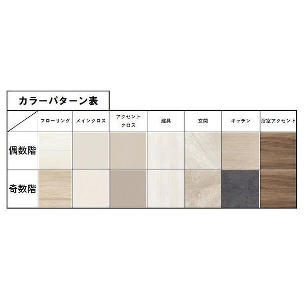 スプランディッド玉造のその他