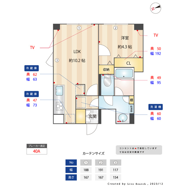 ラ・ペルラ下北沢のその他