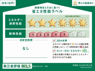 リトルノの省エネ性能ラベル