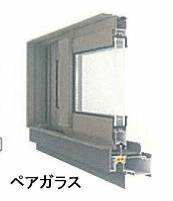 【その他】 | グランツ大口