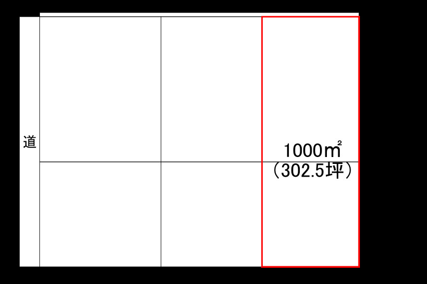 行田市大字荒木売地の土地図