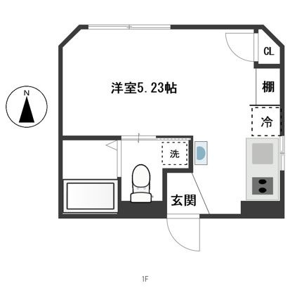 グラード南千住