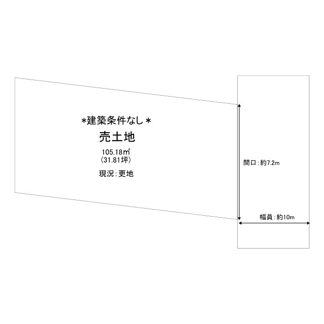 鳥取市庖丁人町土地の土地図