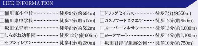 【周辺】 | 桶川市末広8期