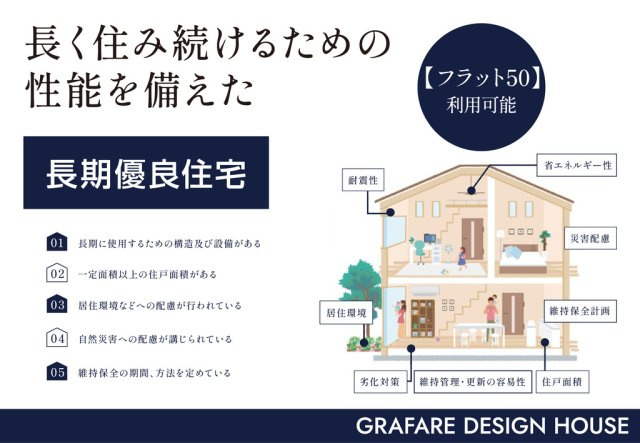 高知市介良乙 -10期3棟1- 新築戸建ての構造・工法・仕様