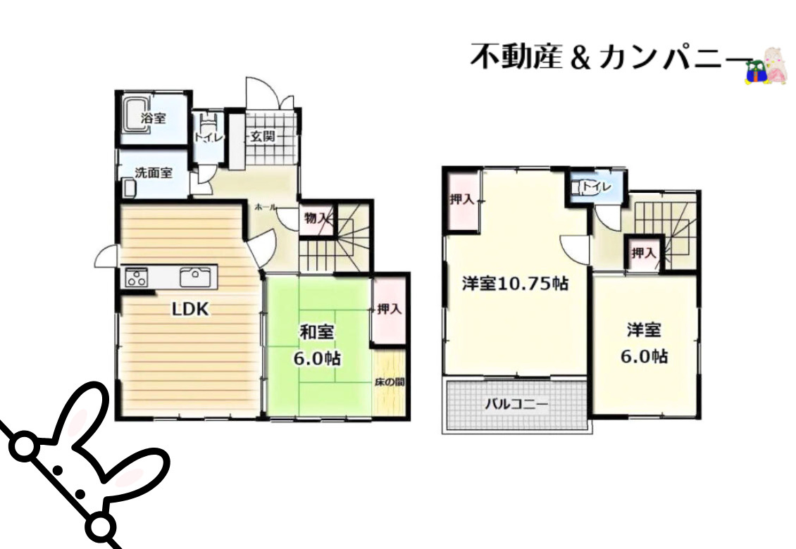 古川北2丁目中古戸建　築7年の3LDKの間取り