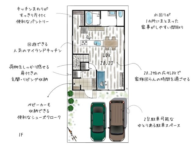 大阪市都島区都島中通1丁目の参考プラン