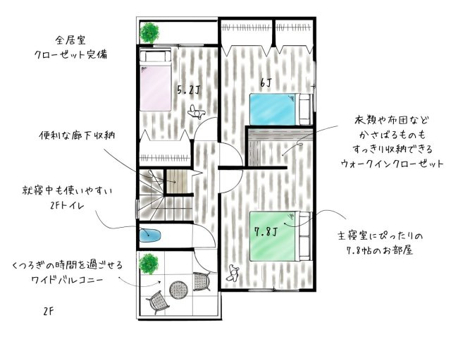 大阪市都島区都島中通1丁目の参考プラン