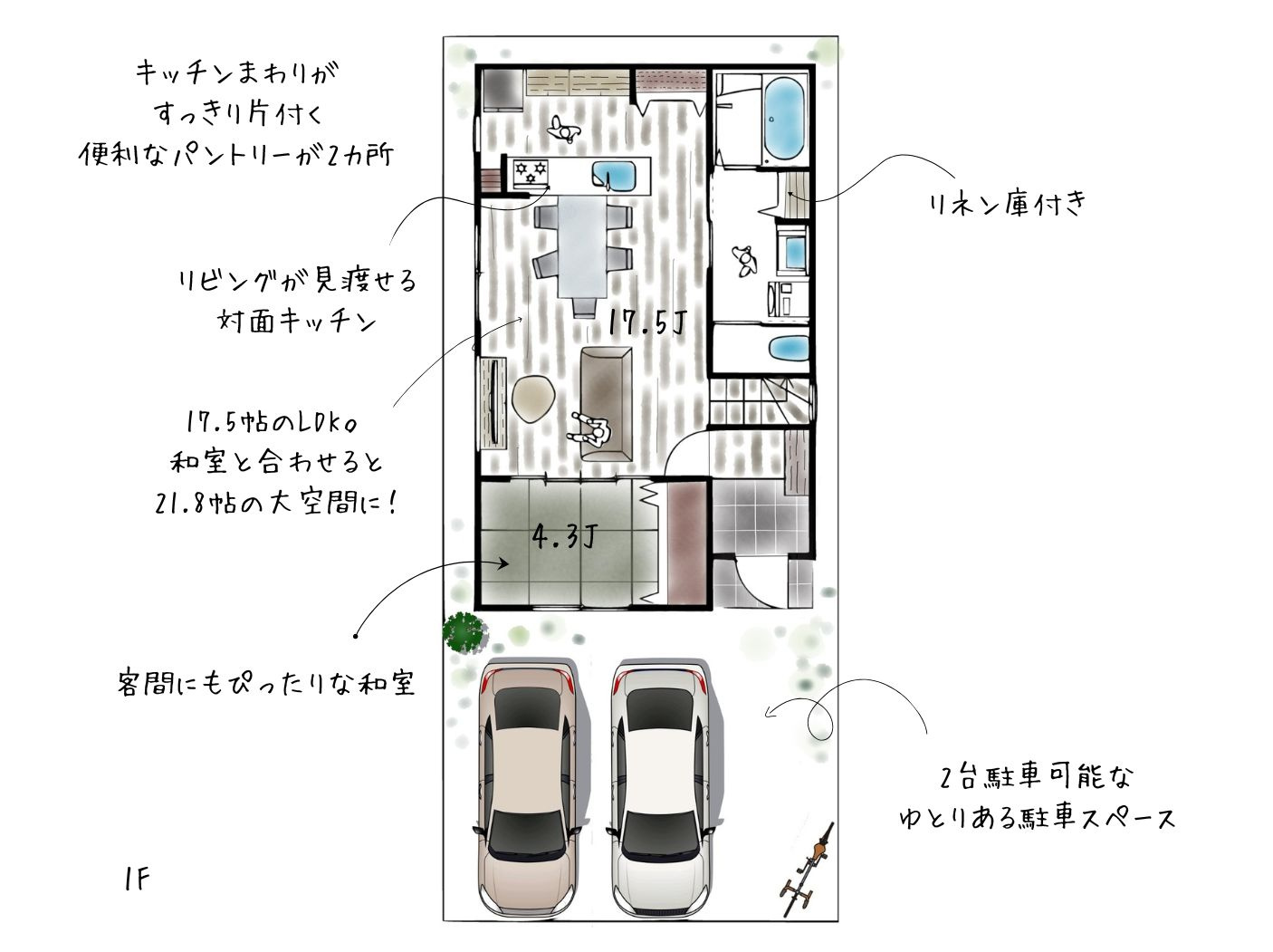 大阪市都島区都島中通1丁目の参考プラン