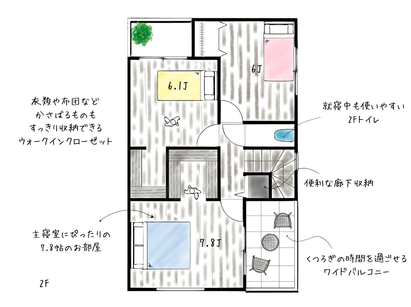 大阪市都島区都島中通1丁目の参考プラン