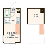 杉並区久我山５丁目のアパートの画像