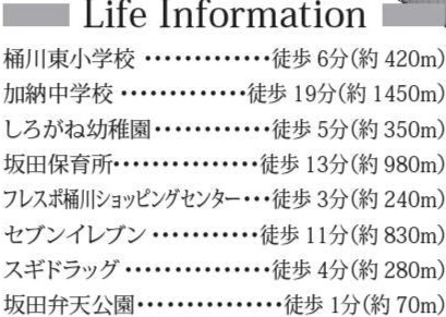【周辺】 | 桶川坂田東　第２期