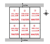 佐波郡玉村町下之宮売地　①の画像