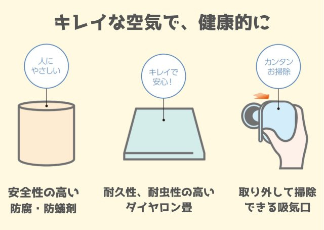 盛岡市西青山　第14の構造・工法・仕様