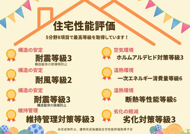 盛岡市西青山　第14の構造・工法・仕様