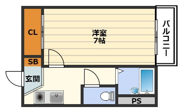 メゾンコウエイの間取り