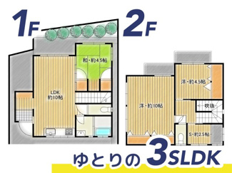  | 城間戸建て