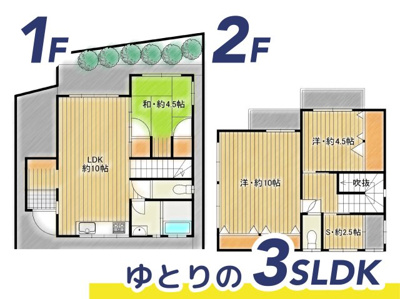  | 城間戸建て