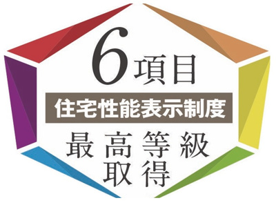 【省エネ性能ラベル】 | 印西市大森A号棟